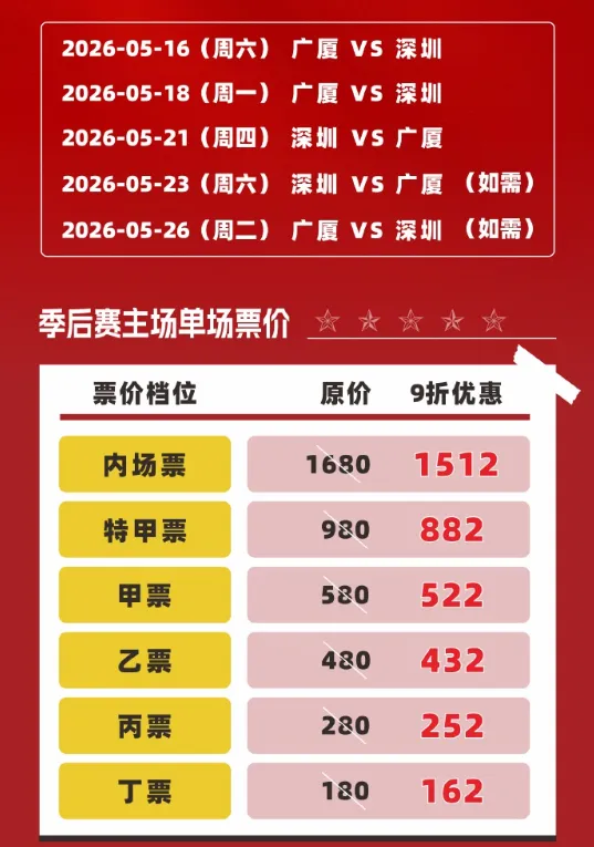 leyu管理-深圳男篮公布半决赛主场球票票价：最高为1512元，最低162元